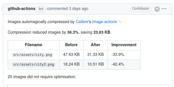Image optimization on Github